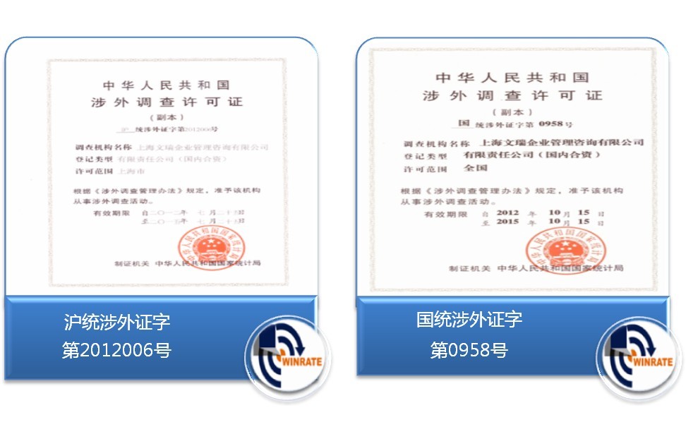 Foreign-related survey permit